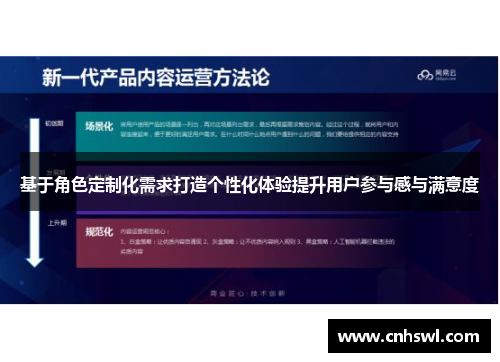 基于角色定制化需求打造个性化体验提升用户参与感与满意度